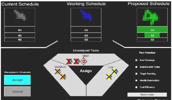 Figure 8. Schedule Comparison Tool with Checkbox Interface 