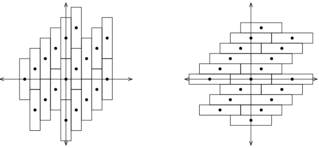 Figure 2-4. An example of a quantizer with a variable partition and fixed codebook. If the encoder knows the horizontal error (respectively, vertical error) is more important, it can use the partition on the left (resp., right) to increase horizontal accur