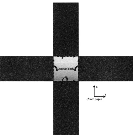 Figure  2-5:  Short  edge  deployable  panel  configuration