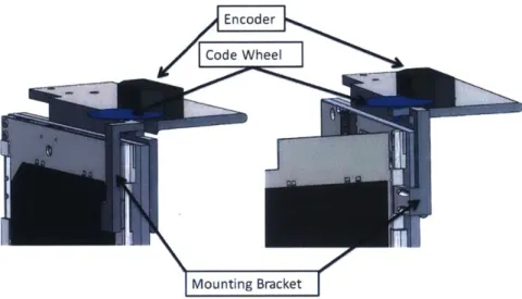 Figure  3-9:  Close  up  of  deployment  test  set  up.  Left  (a)  shows  the  stowed configuration,  and  Right  (b)  shows  the  deployed  configuration.