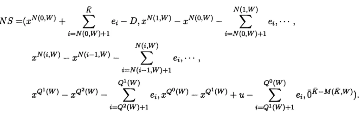 Figure  3-2  illustrates  the  inventory  at  installation  i  after  a  regular  movement  xN(i,W)  -