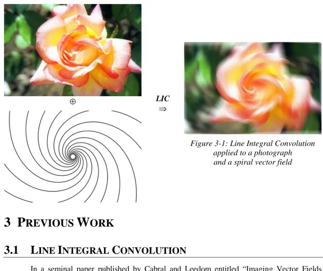 Figure 3-1: Line Integral Convolution  applied to a photograph  and a spiral vector field 