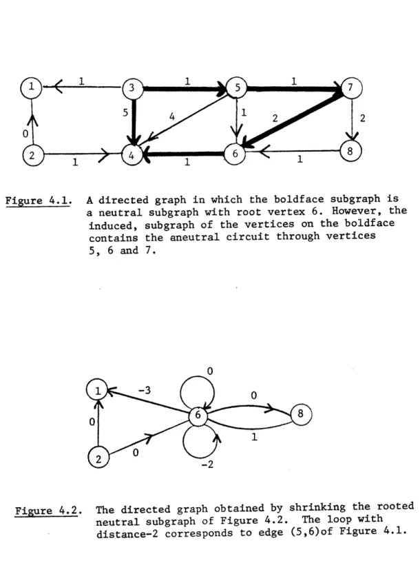 Figure  4.1.  A directed  graph  in which  the  boldface  subgraph is a neutral  subgraph with root  vertex 6