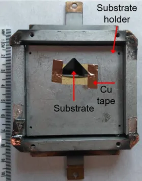 Figure 3.5. Image of substrate holder.   