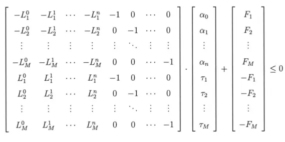 Figure  3-4:  dMSV  algorithms  structure + F 1F2 FM-F 1-F 2-FM &lt;0T2TM---Ln- -1- ;- - -L&#34;  n-- 2i-- ni--- Lny
