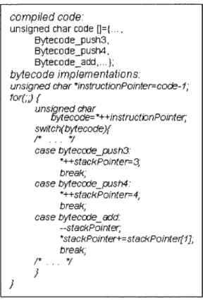 Figure  2-1:  Pure  bytecode  interpreter.