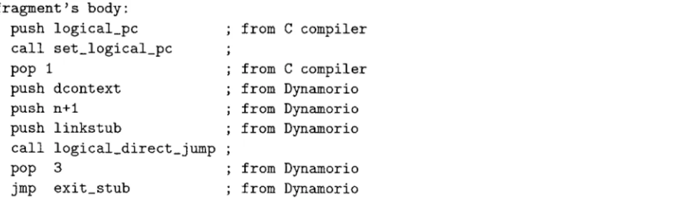 Figure  4-1:  Translation  of  set  logical-pc(logical-pc)  and  logicalidirect-jumpoat  instruction  n.