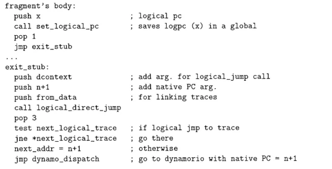 Figure  4-4:  Translation  of  logical-direct-jump(x)  at  instruction  n.