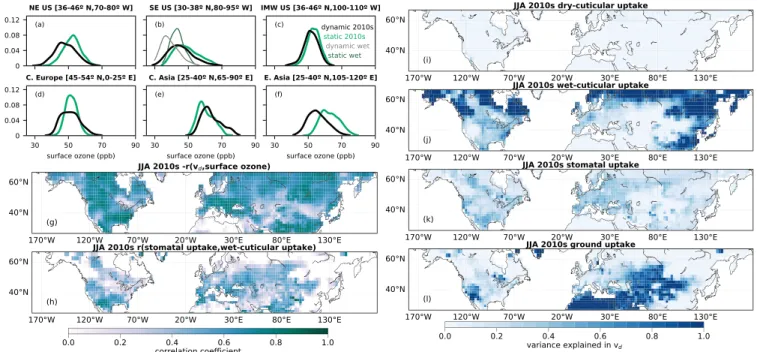 Figure 7. Daily variability in surface ozone and ozone dry deposition. (a)–(f) Summer (June–August, or JJA) probability density functions of daily regional average surface ozone mixing ratios for the 2010s in several northern midlatitude regions for AM3DD 