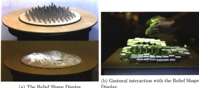 Figure  3-9:  The  Relief  Shape  Display  allowed  for  gestural  and  direct  manipulation  of information.