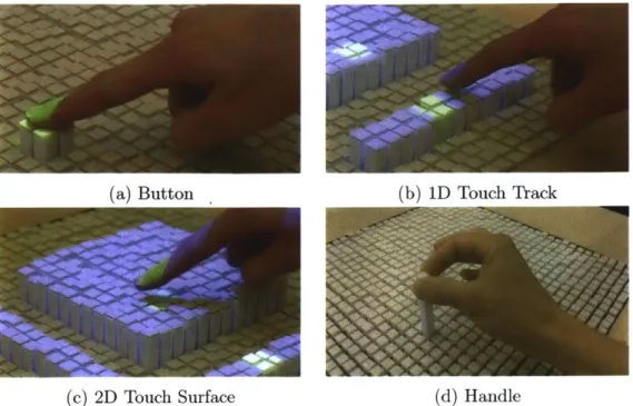 Figure  4-4:  Dynamic  Physical  Affordances  transform  the  UI  to  facilitate  interactions.