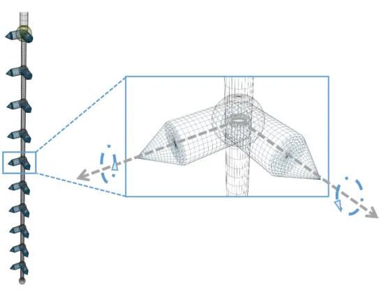 Figure 3-2: A 3D spatial model of the 