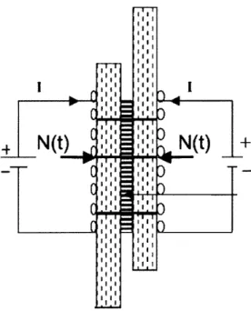 Figure  3-2:  Variable-friction  damper  schematic  [69]