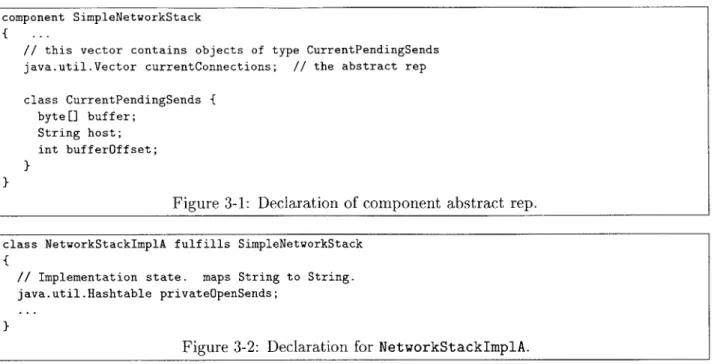 Figure  3-1:  Declaration  of  component  abstract  rep.