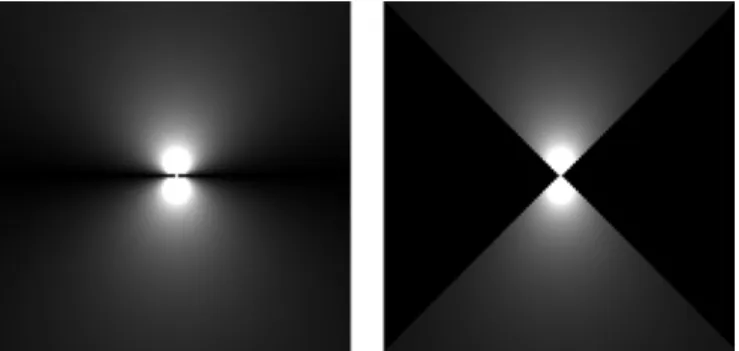 Fig. 10. One-dimensional mask pattern used in moving gamma ray detector array, based on quadratic residues for p = 19 .