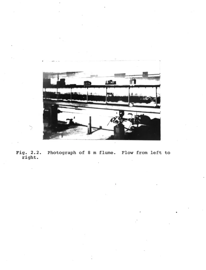Fig. 2.2.  Photograph  of  8 m  flume.  Flow  from left to right.