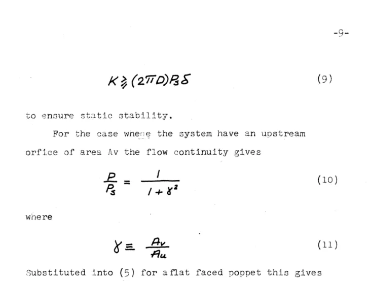 Figure 2-3 :iso  shows  he response to a  slow sinusoidal