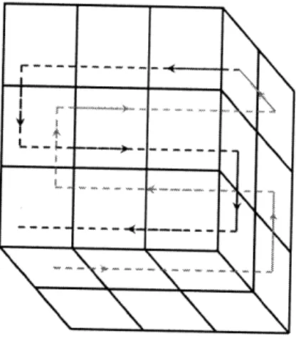 Figure  5-1:  A  tour visiting  all  of the cuboids  in  the partition.