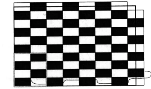 Figure  6-1:  Dividing  R  into 1-rectangles