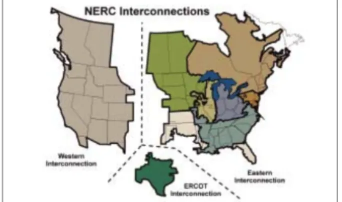 Figure 1: NERC Interconnections 