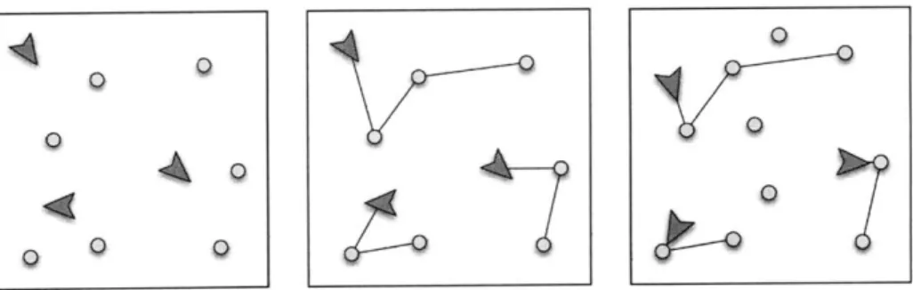 Figure  1-1:  An  illustration  of  dynamic  routing problems for  a  robotic system.  Panel  #1:
