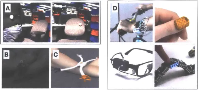 Figure  1-1:  Inspirations  for  DWT.  A)  Parasitic  mobility.  Robots  attached  to  the person,  than to the  chair