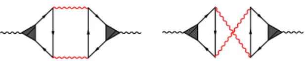 FIG. 10. Higher-order Aslamazov-Larkin diagrams contributing to the dynamic polarization