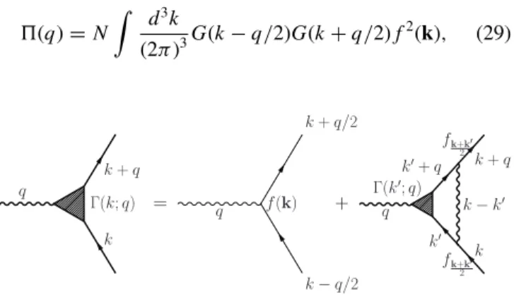 FIG. 5. The coupling vertex. The leftmost panel depicts the fully renormalized vertex (k; p), where k,p are 2 + 1 vectors