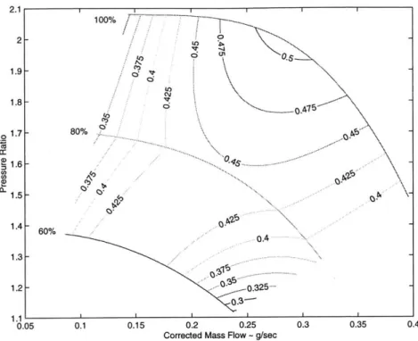 Figure  2-3:  Adiabatic  Experimental  Compressor  Map