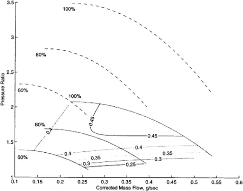 Figure  2-6:  Modified  Diabatic  Experimental  Compressor  Map  with  Heat  Flux  - Used  for  Parameter Study 3.50a3 .5 r3 80%2.5  -OC,,260%80%1.51-1O.1I