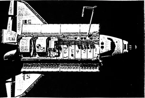 Figure  2-9,  depicts  the  Shuttle's  payload bays  and their positions relative  to the  Shuttle's  mass  center.