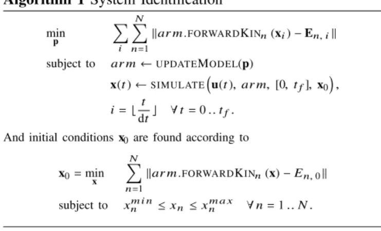 Fig. 3. Visualization of the multi-segment soft manipulator model. The first soft segment is unactuated.