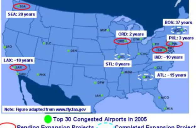 Figure 10. OEP Airport Projects