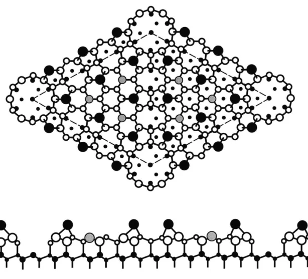 Figure  3-1:  Ball-and  stick  model  of the  Si(111)-(7  x  7)  surface.  Top  panel  shows  the top  view,  and  bottom  panel  shows  side  view  along  the  long  diagonal  of the  unit  cell.