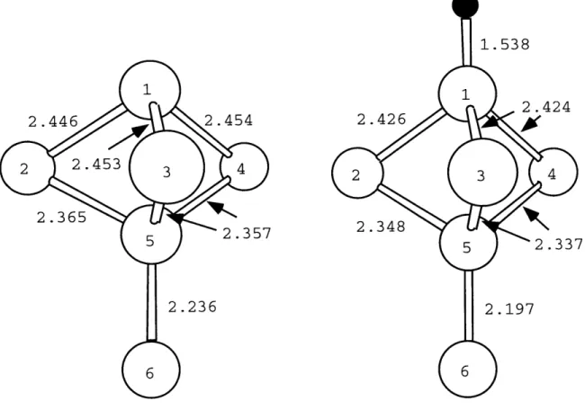 Figure  3-3:  Ball-and-stick  model  representation  of  the  change  of  local  geometry  of the  adatom  induced  by  hydrogen  adsorption.