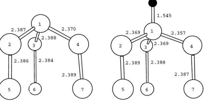 Figure  3-4:  Ball-and-stick  model  representation  of  the  change  of  local  geometry  of the  rest  atom  induced  by  hydrogen  adsorption.