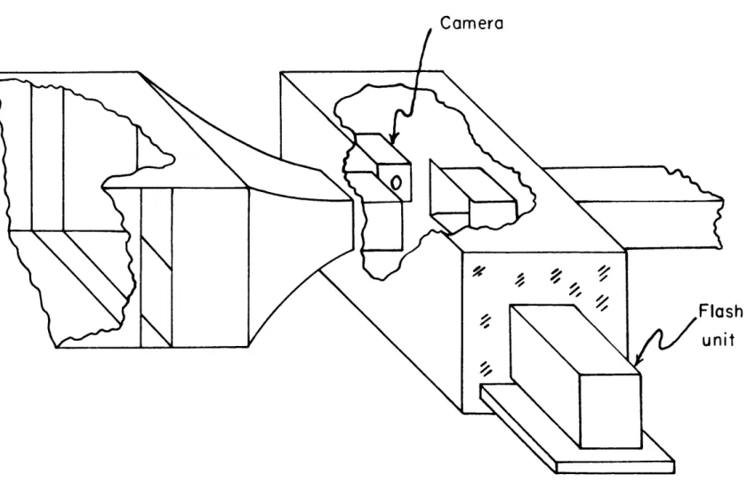 Figure  6.  Shadowgraph  equipment mounted  to  photograph  spray  drops  in  tunnel.