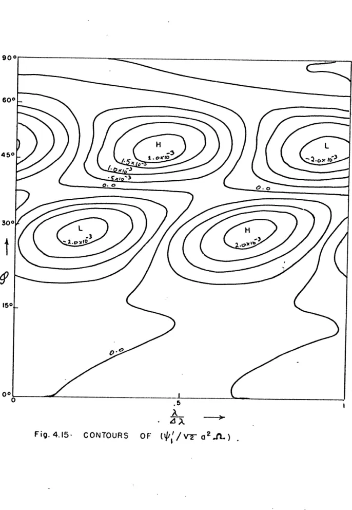 Fig.  4.15.  CONTOURS  OF  (I'/VY  a 2 .f)
