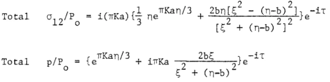 Figure  6.3  gives  the  normal  stresses  0  and  a2  for  G/  =  0.0044