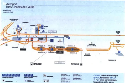 Figure  12:  Paris  Charles de Gaulle Terminals  Map and Relationship  of Available Transportation Modes