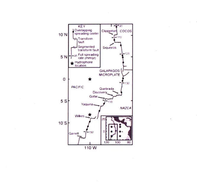 Figure  1.  Regional  map  of  the  equatorial  EPR  showing  large  transform  and  non- non-transform  offsets