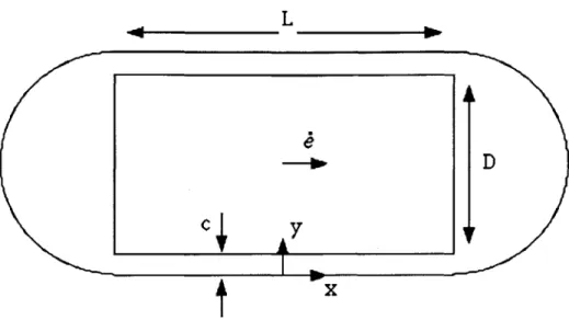 Figure  3.1  Schematic  of a block moving in  a fluid-filled chamber.