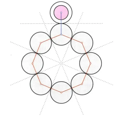 Figure  2-3:  An  illustration  of the  canonical  embedding  of a  cycle.