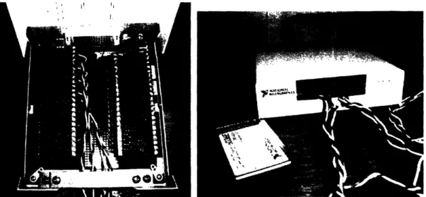 Figure  11: Inside and outside views of the NI SCB-68 and DAQCard