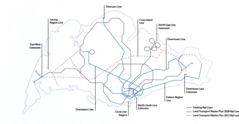 Figure 3 Mass Rapid Transit System Expansion Plan  for 2030 Source:  Singapore  Land Transport  Master Plan for 2013