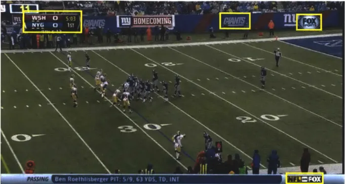 Figure 5- Screen  grab from NFL  Broadcast  on Fox