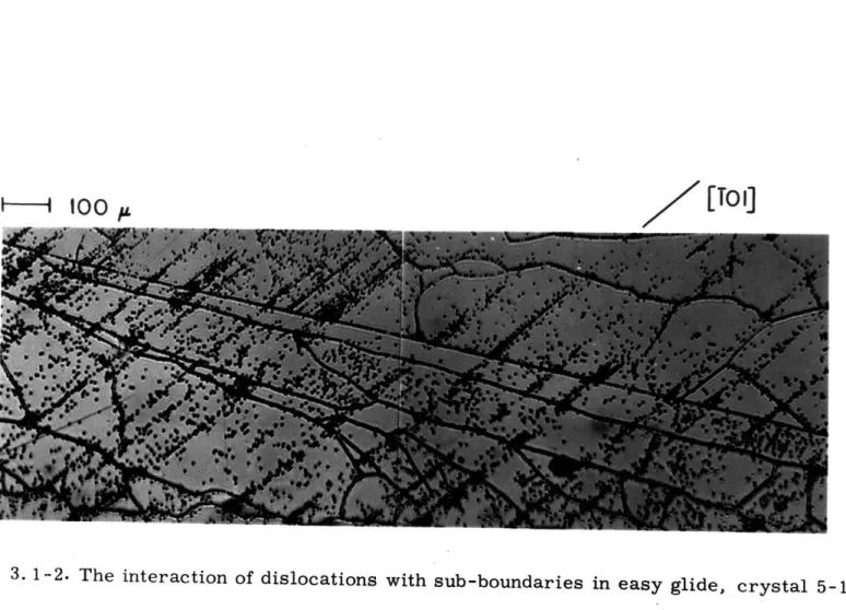 Fig.  3.  1-2.  The  interaction  of  dislocations  with  sub-boundaries  in  easy  glide,  crystal  5-17.