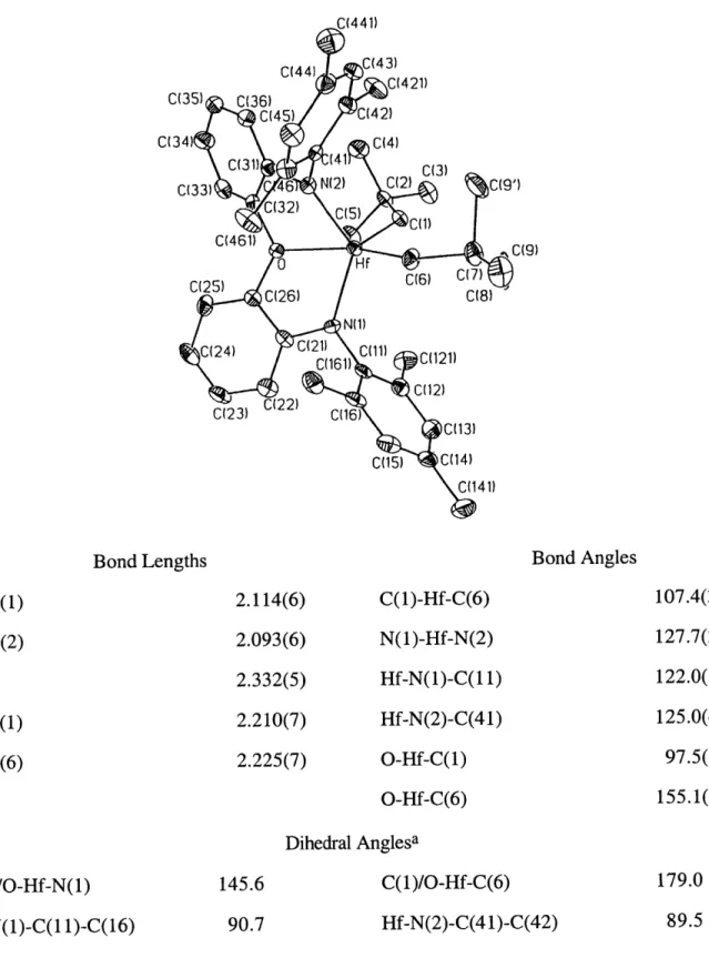 Figure  1.1.  An  ORTEP  drawing  (35%  probability  level)  of the  structure  of  [MesNON]HfNP2, with  selected  bond  lengths  (A),  bond angles  (deg), and  dihedral  angles  (deg)