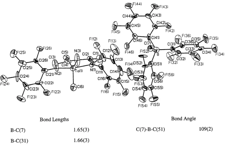 Figure  2.2.  An ORTEP  drawing  (3 5%  probability  level)  of the  structure  of  { [ArFN2NH]TaMe2}{IMeB  (C6F5)3}1,  with  selected bond lengths  (A)  and bond angle  (deg)  in  the anion.