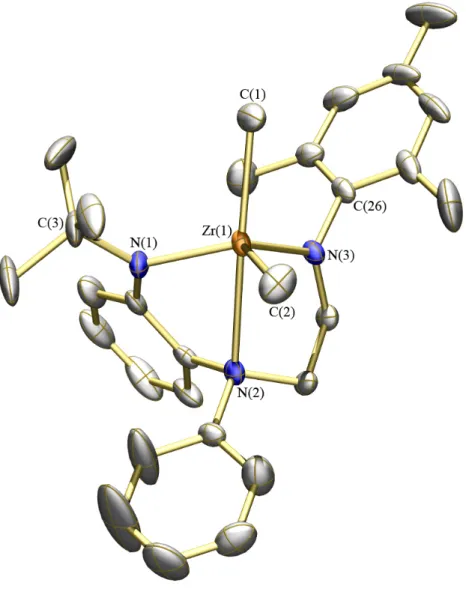 Figure 1.3. Thermal ellipsoid drawing (35%) of one of the two independent molecules of  [t-BuNNPhNMes]ZrMe 2   (5c)  in  the  asymmetric  unit